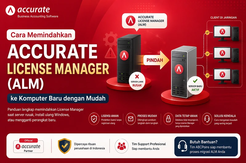 Memindahkan Accurate License Manager