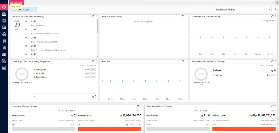 Kenapa Harus Menggunakan Software Accurate