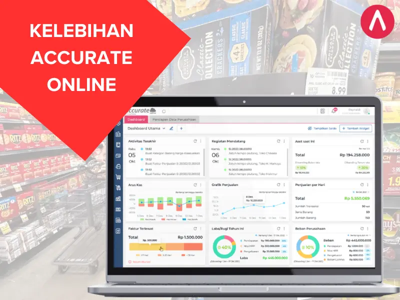 CARA DAFTAR & AKTIVASI ACCURATE ONLINE