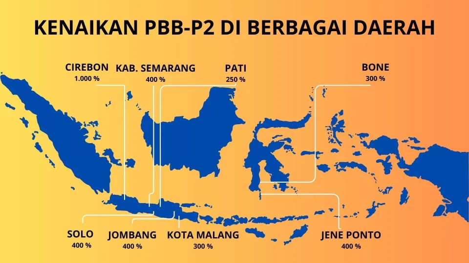Kenaikan PBB di Daerah