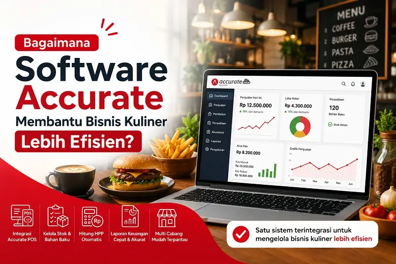 Bagaimana Software Accurate Membantu Bisnis Kuliner