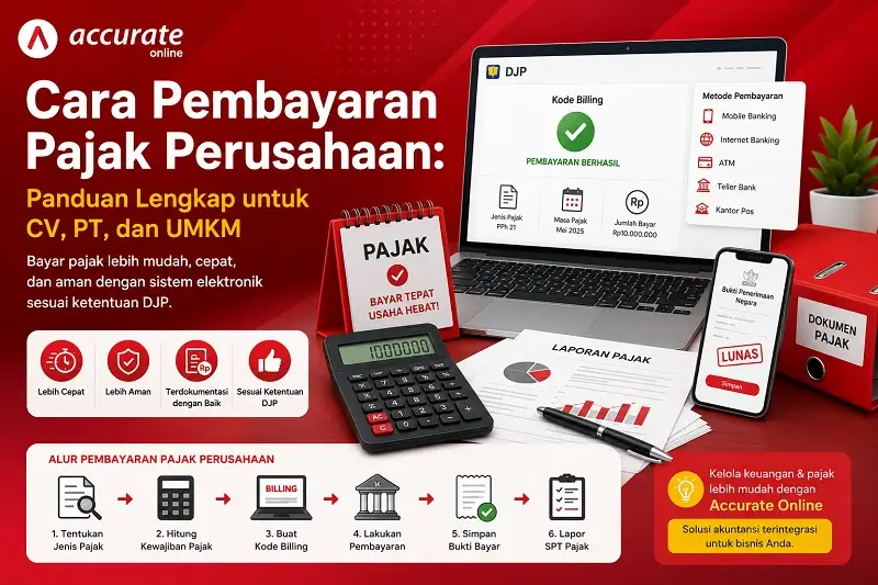 Cara Pembayaran pajak Perusahaan