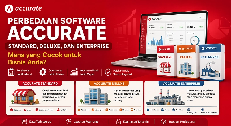 Perbedaan Software Accurate