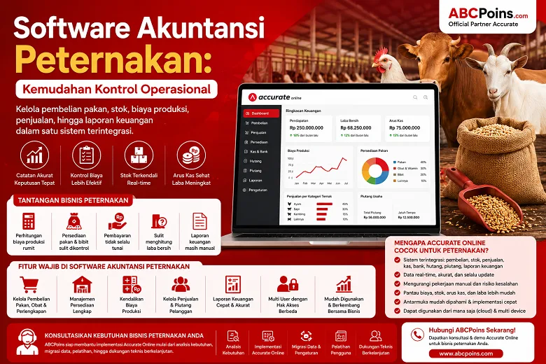 Software Akuntansi Peternakan